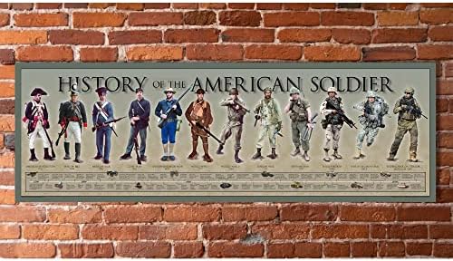 Плакат История на американския войник Без рамка |Подаръци на стената във военната стил и Декор Спални | Принт за любителите на армията,