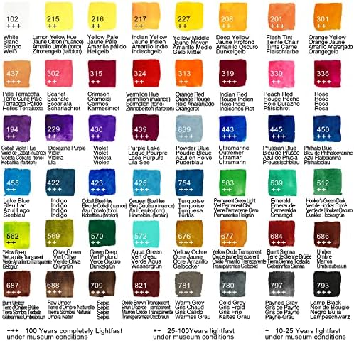 Набор от акварельных бои AUREUO, Половината от форми, 48 Цвята, Нетоксичен, Определени за Акварельной Студио, Лидице Кутия за Деца, Студенти,